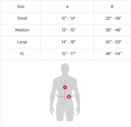PUNOK WKF APPROVED -EXTERNAL -BODY PROTECTOR